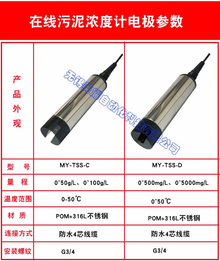 污泥濃度計(jì)帶水印_04.gif