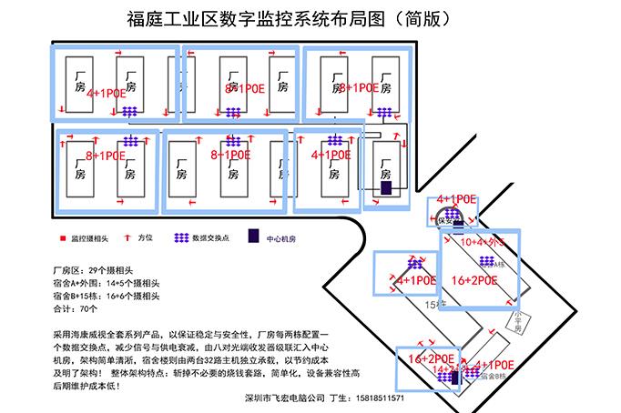 长沙安防监控摄像头安装 安防监控摄像头维修 弱电监控工程安装