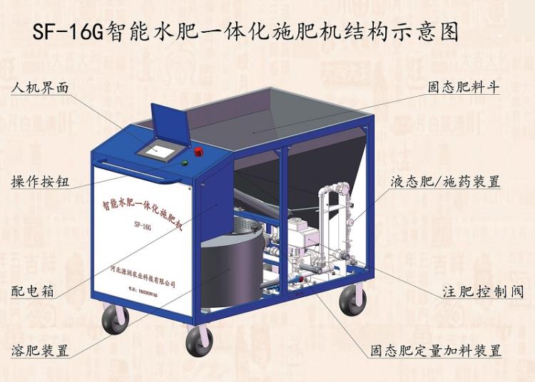 大田蔬菜种植自动灌溉甜菜水肥一体化设备